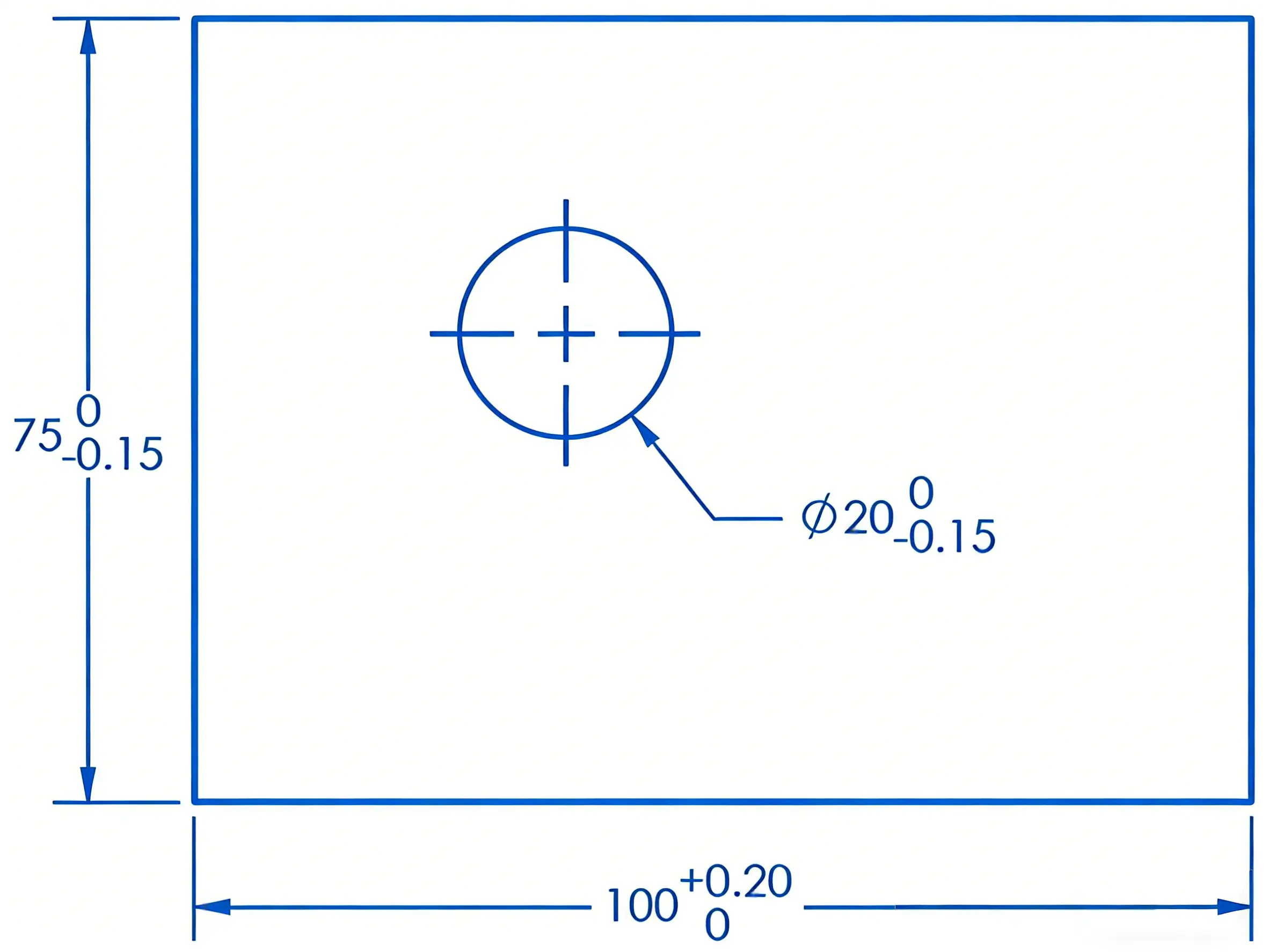 Unilateral tolerances Unilateral tolerances